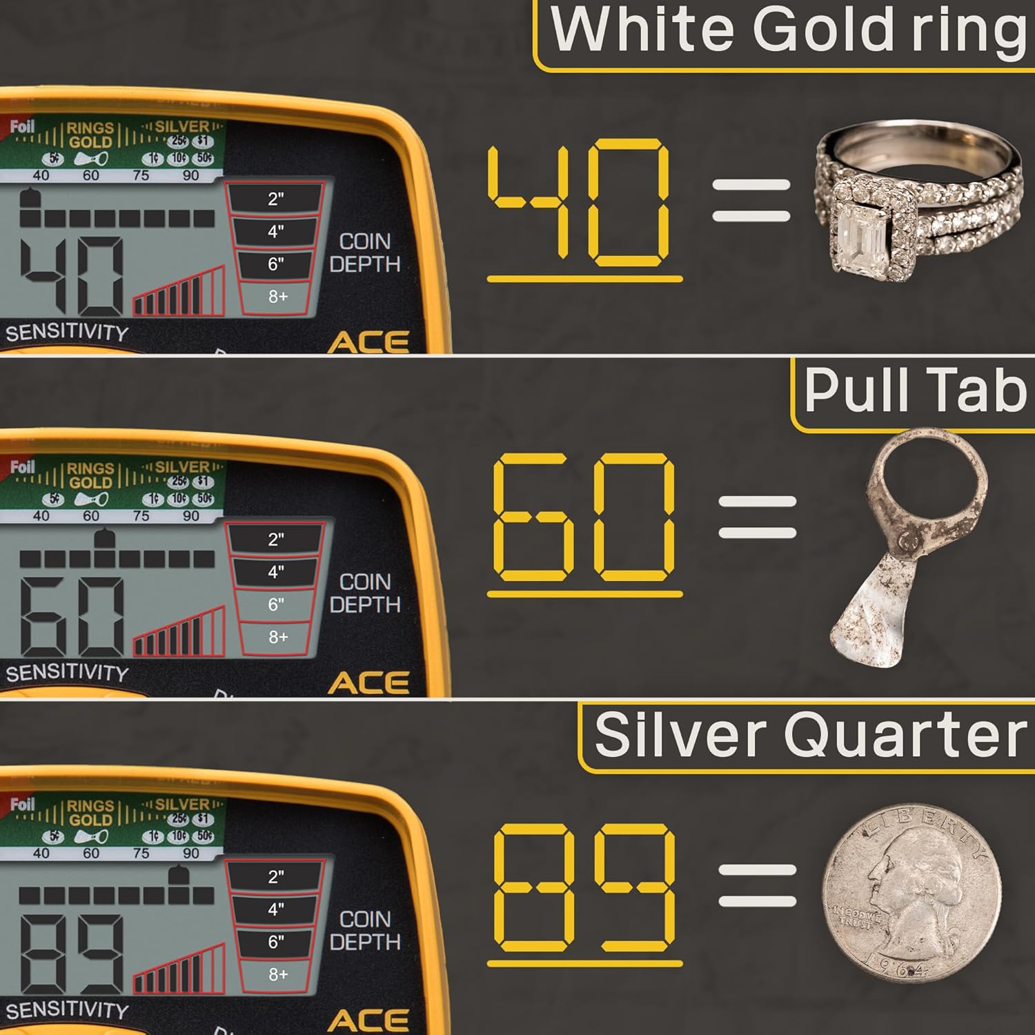Garrett Hobby ACE 400 Metal Detector Pro-Pointer at Pinpointer, Edge Digger and Bag