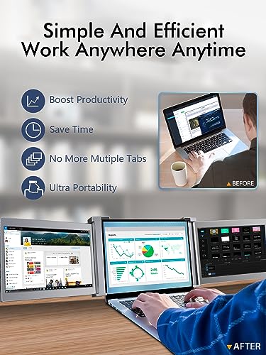 FOPO 13.3" Triple Laptop Screen Extender FHD 1080P IPS Triple Portable Monitor for 14"-17.3" Laptop, Triple Screen for Dual Screen Display, with HDMI/USB-C -S16