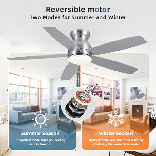 52 Inch Low Profile Ceiling Fans with Lights, Black Flush Mount Ceiling Fan and Remote, 3 Color LED Dimmable DC Reversible Modern Ceiling Fan for Living Room, Bedroom, Dining Room.