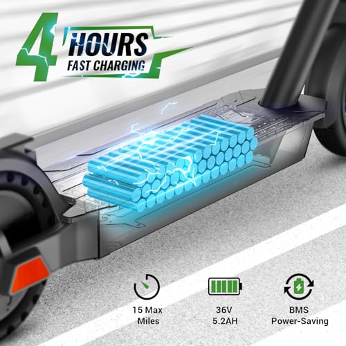 TST Electric Scooter for Adults, 19 Mph Foldable E Scooter, Peak 500W Motor, 8.5" Rear Solid Tire, All Aluminum Body Electric Scooter Adults with Dual Braking System and App Control