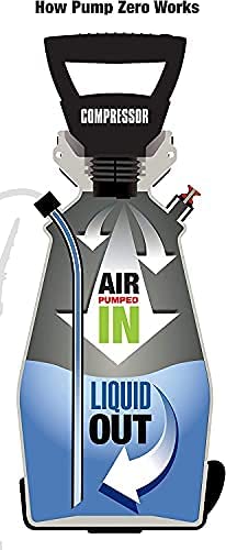 Pump Zero Technology Pump Zero | Garden Sprayer Pump with Power Head Unit | Lawn and Garden | 24 Gallons Per Charge