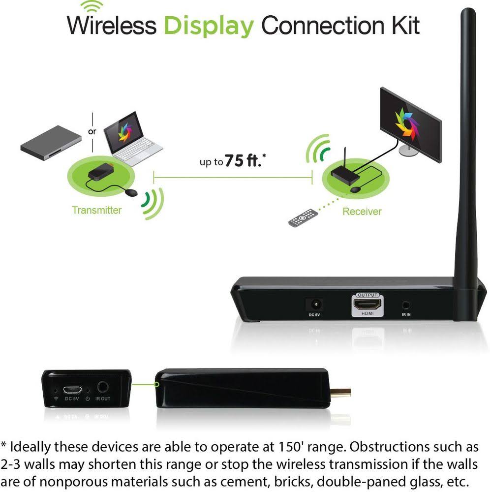 IOGEAR Wireless Display Connection Kit GWHDKITD - Wireless A/V/Infrared Extender