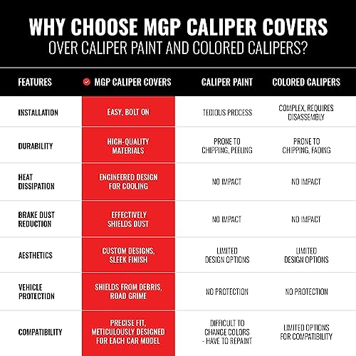MGP Brake Caliper Covers for Dodge Durango 2011-2022 with Red Powder Coated Finish Engraved Silver RT1 Logo, Aluminum Front and Rear Caliper Cover (Set of 4)