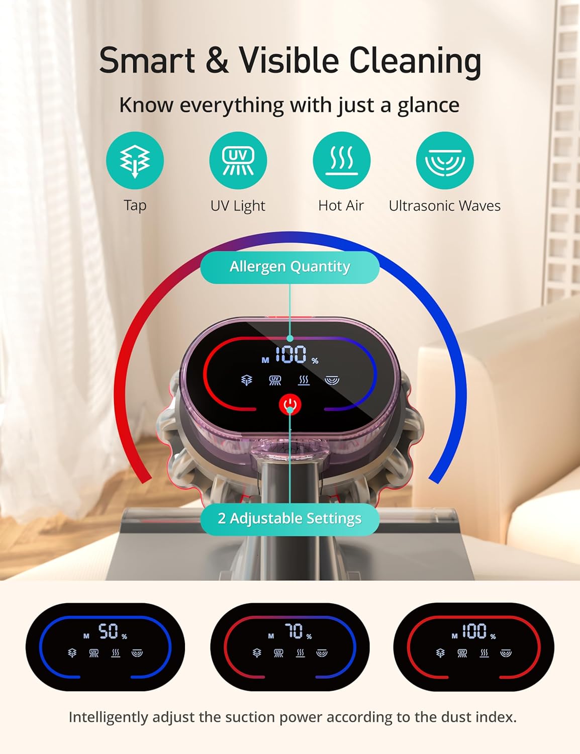 Aspiron Canister Vacuum Cleaner & Mattress Vacuum Cleaner