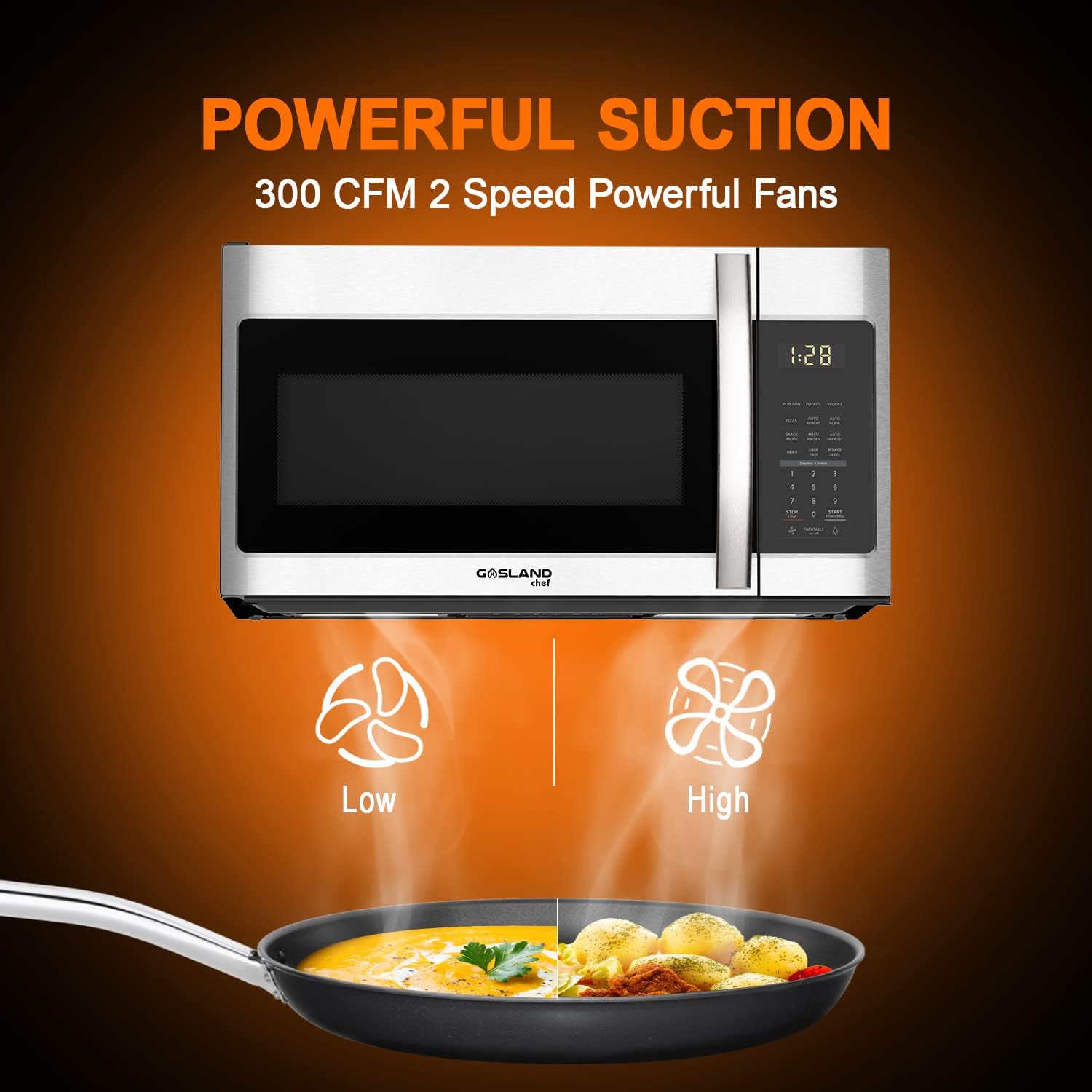 GASLAND Chef 30 Inch Over the Range Microwave Oven + 36 Inch Gas Rangetop