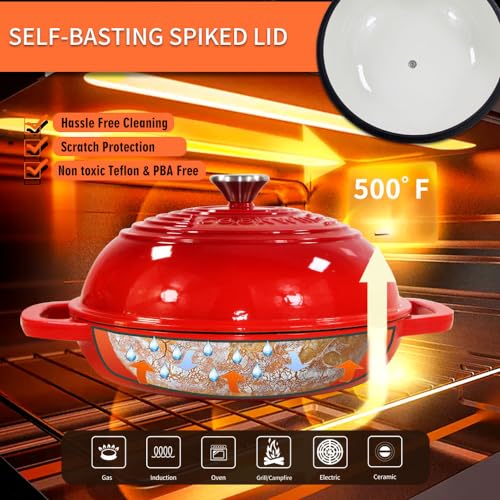 Enameled Cast Iron Bread Pan with Lid,11”Bread Pans for Homemade Bread,6 QT Bread Oven,Dutch Oven for Sourdough Bread Baking-with Silicone Baking Mat,6 Quart Thick Enamel Bread Pan-Gifts for Family