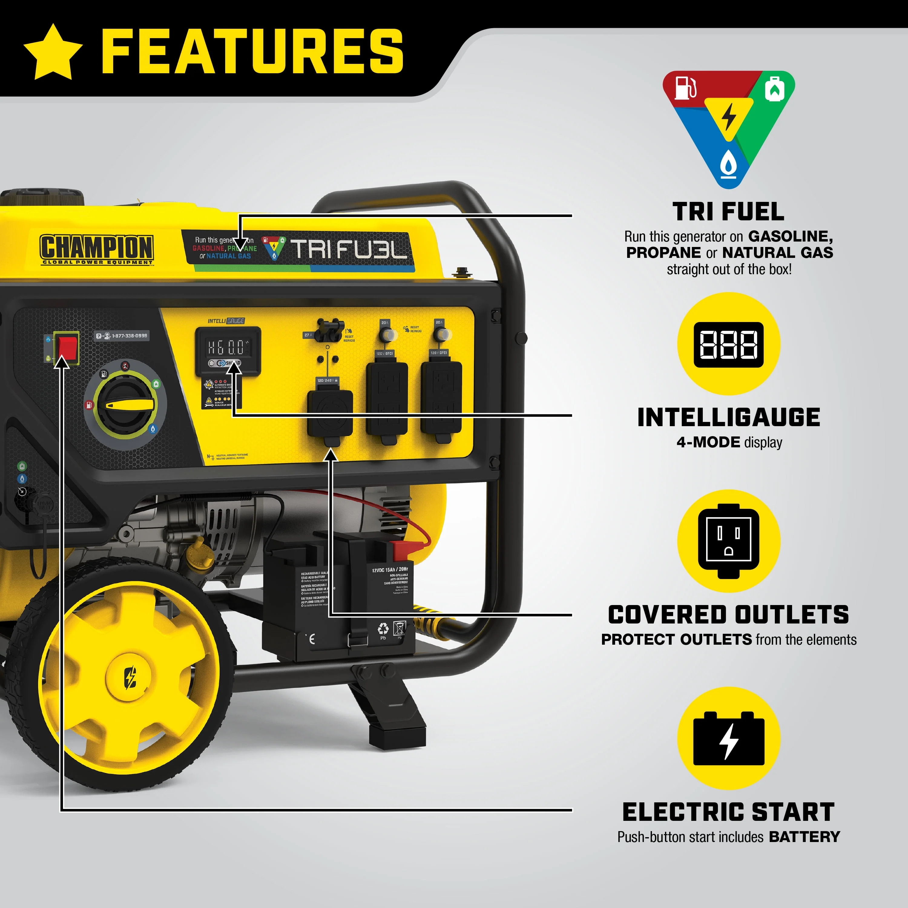 Champion Power Equipment 6500-Watt Tri-Fuel Portable Generator with CO Shield® and Electric Start