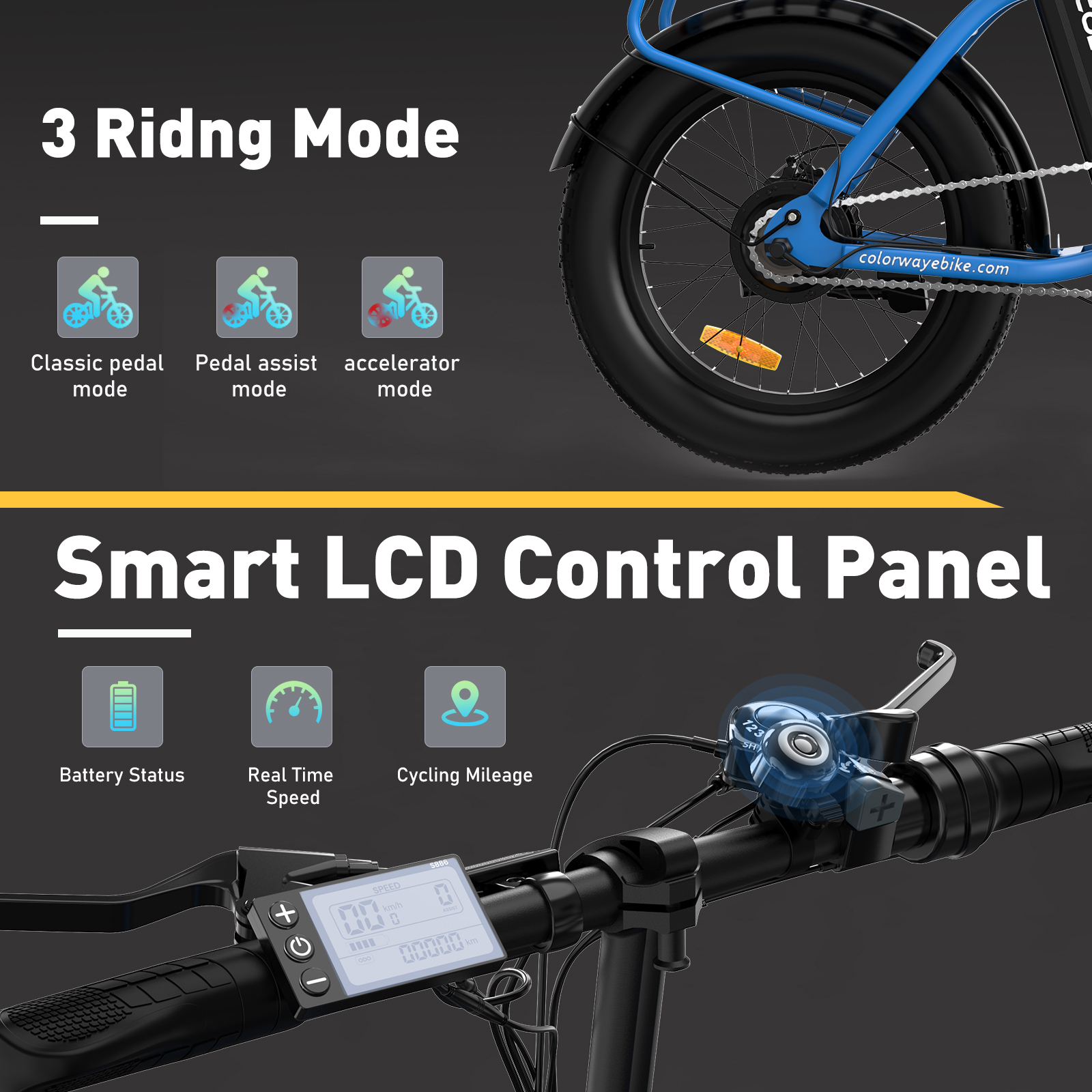 COLORWAY 20x3.0 Fat Tire Electric Bicycles, 12Ah/36V/500W E Bike, 20MPH electric bike for Teenager and Adults BK6MG
