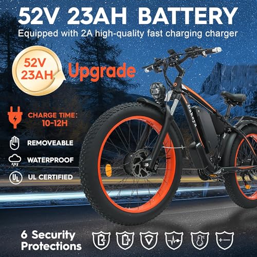 Dual Motor Ebike,52V 23AH Battery Electric Bike for Adults AWD 2000W,21-Speed 35MPH Mountain Snow Ebike with Removable,26" x 4.0 Fat Tire E-Bike with High-Capacity Cycling Pannier Bag