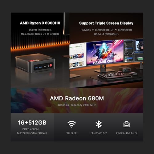 Mini Gaminig PC,AMD Ryzen 9 6900HX 16GB DDR5 512GB PCIe4.0 SSD Mini Desktop Computer,Radeon 680M Triple Output,Dual 2.5Gbps LAN,HDMI2.0/DP/USB4