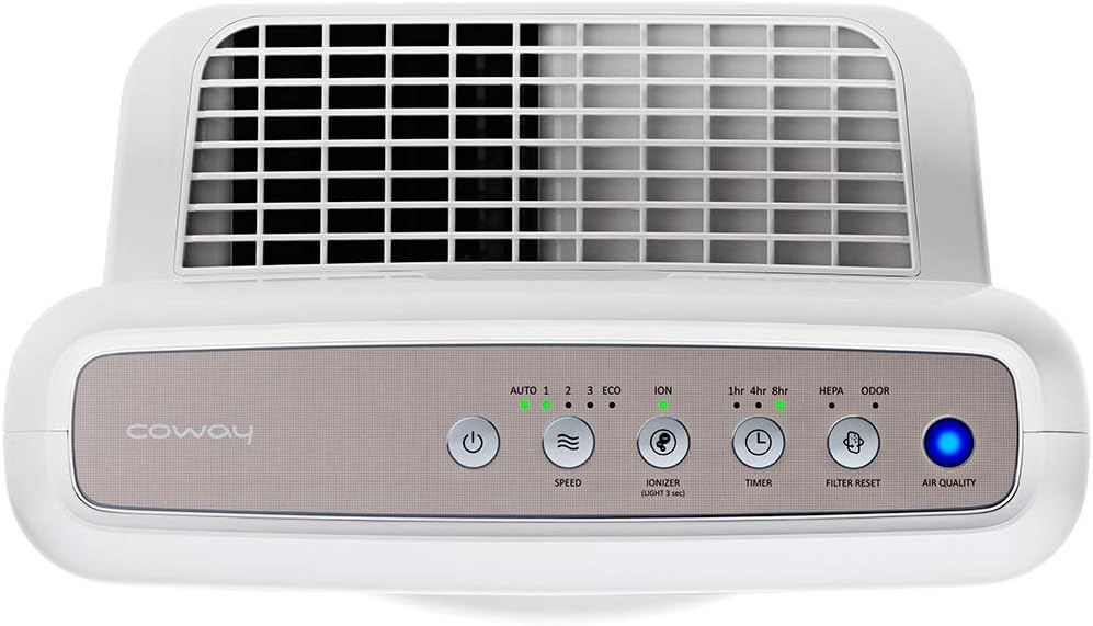 Coway Airmega AP-1512HH(W) True HEPA Purifier with Air Quality Monitoring, Auto, Timer, Filter Indicator, and Eco Mode, 16.8 x 18.3 x 9.7, White