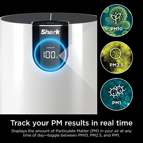 Shark Clean Sense Air Purifier