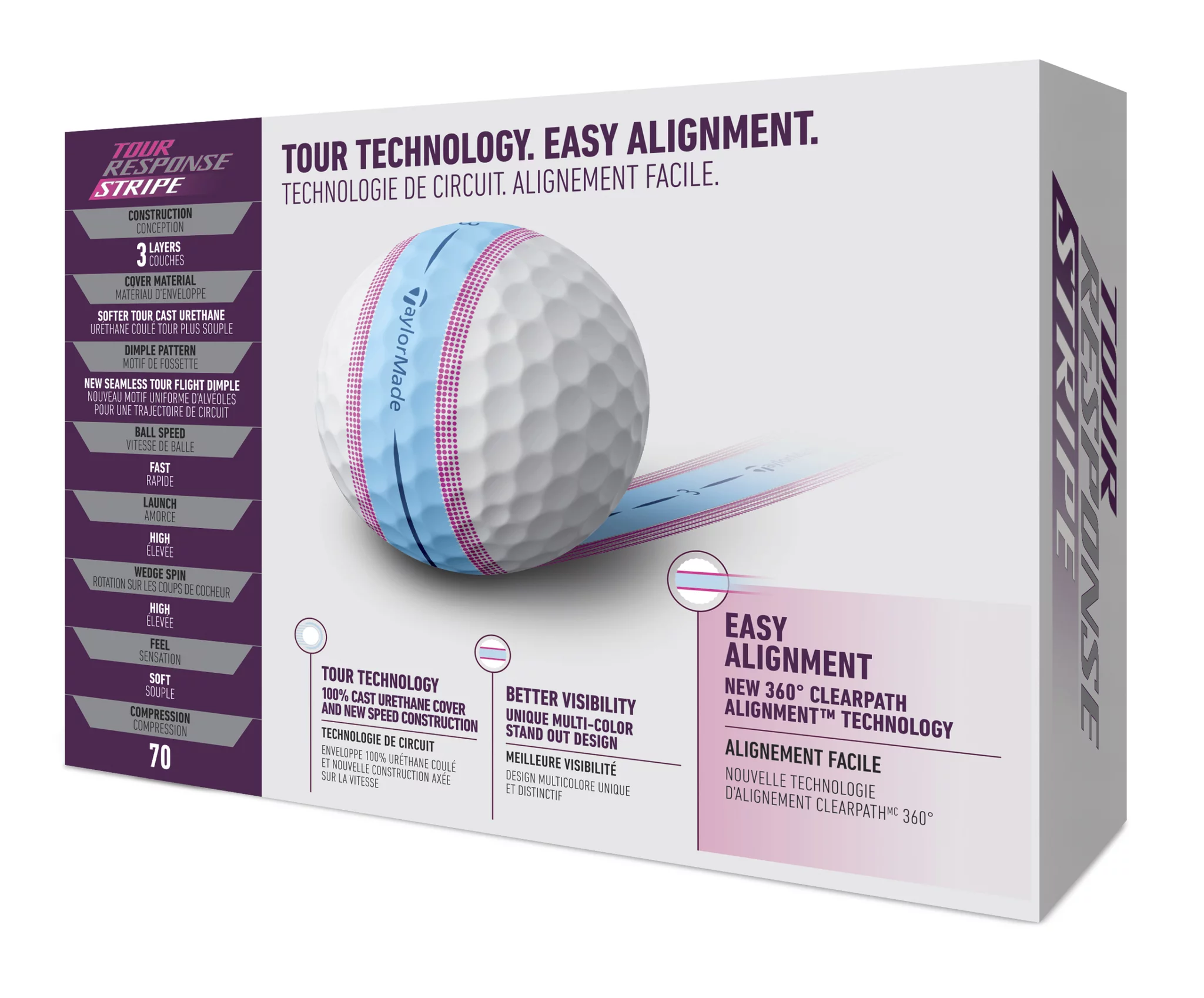 TaylorMade Tour Response Stripe Golf Balls, 12 Pack, White