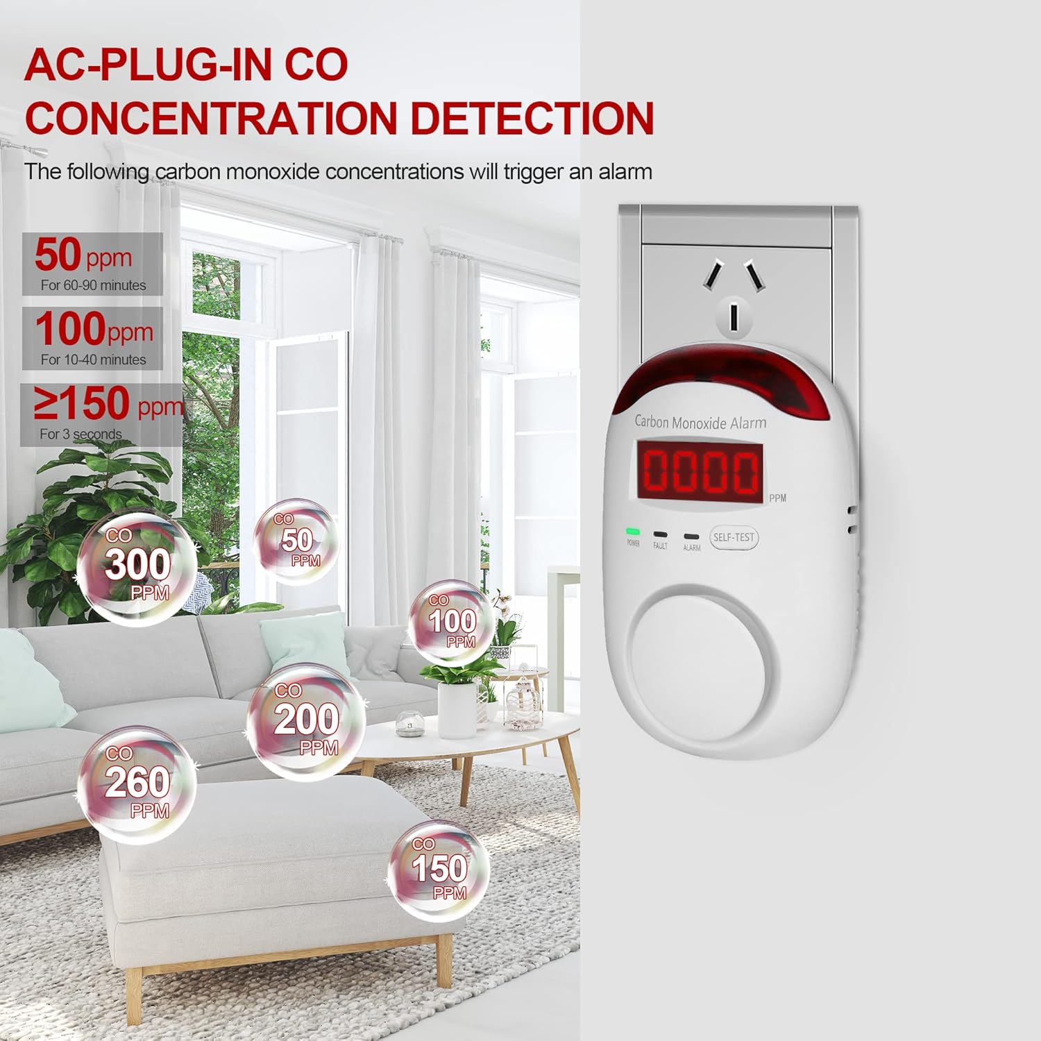 Plug-in Carbon Monoxide Detectors,Koabbit CO Level Monitoring Alarm with Light & Digital Display for Home/Kitchen/Bedroom,Accurate & Easy to Install,UL2034(2 Pack)