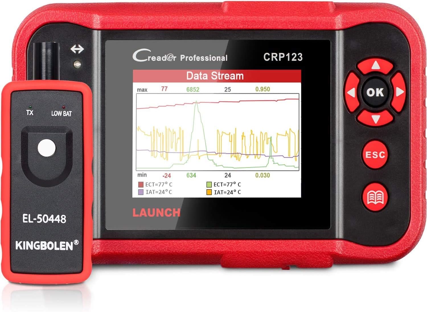 2022 Newest Elite LAUNCH CRP123 OBD2 Scanner with EL-50448 TPMS Activation Relearn Tool Automotive Diagnostic Scan Tool ENG/TCM/ABS/SRS System Code Reader