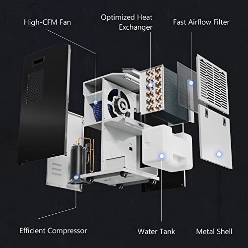 Yaufey Commercial Dehumidifier and Drain Hose, Intelligent Humidity Control, Large Capacity Dehumidifier for Large Basement, Garage and Warehouse