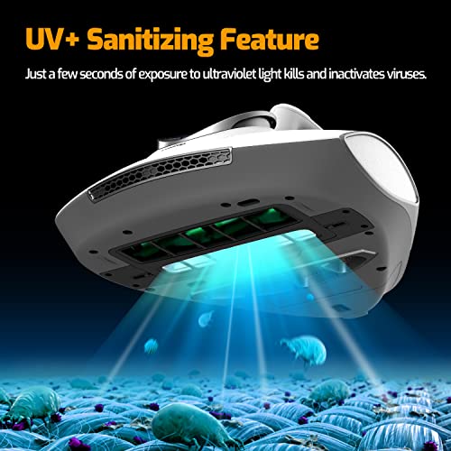 Raycop UV Handheld Vacuum Cleaner