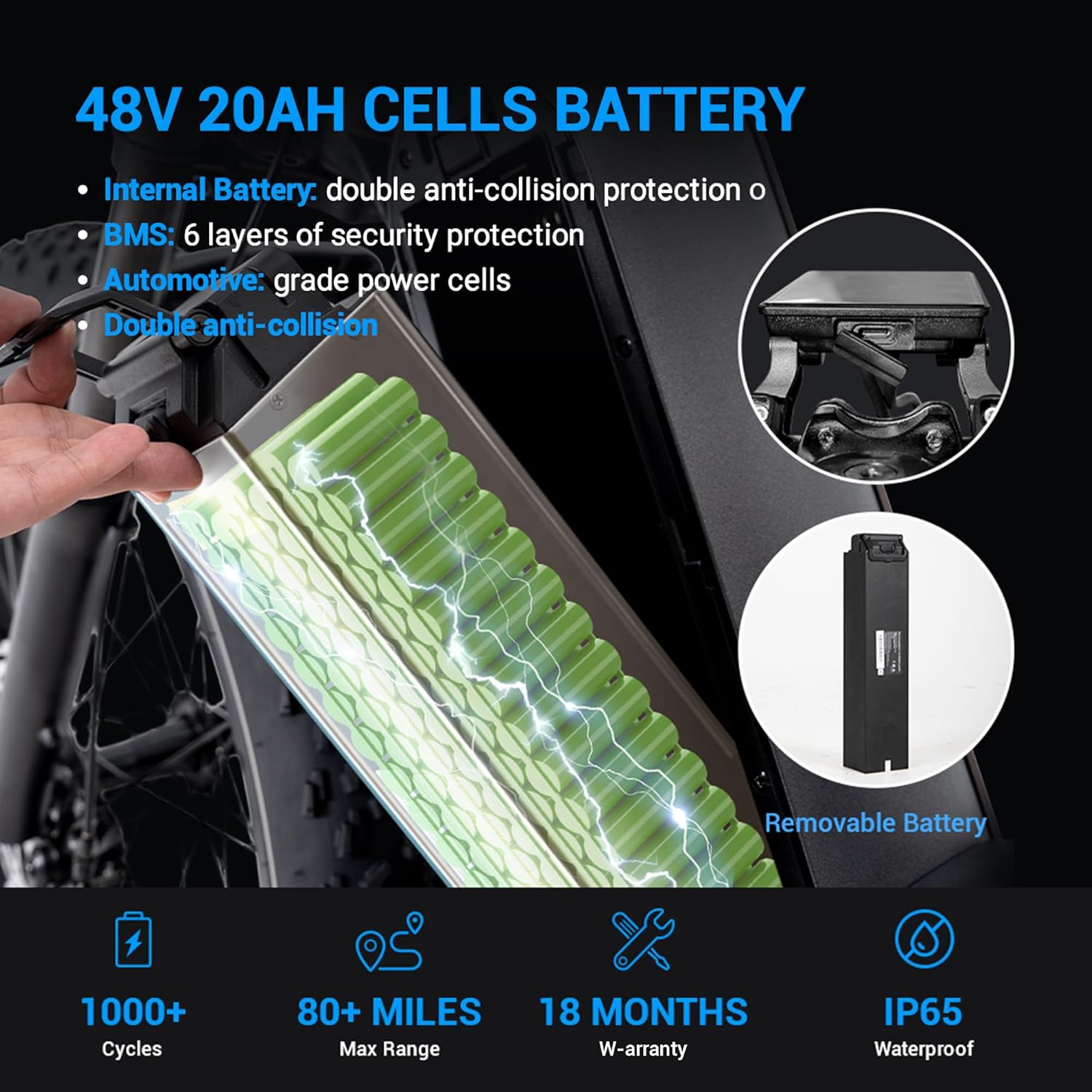 Eahora P5 II [2024 Upgraded] Electric Bike Peak 1700W Electric Mountain Bike 48V 20Ah Removable Battery 24 * 4.0 Fat Tire Electric Bike 32MPH Color Display Full Suspension Ebike