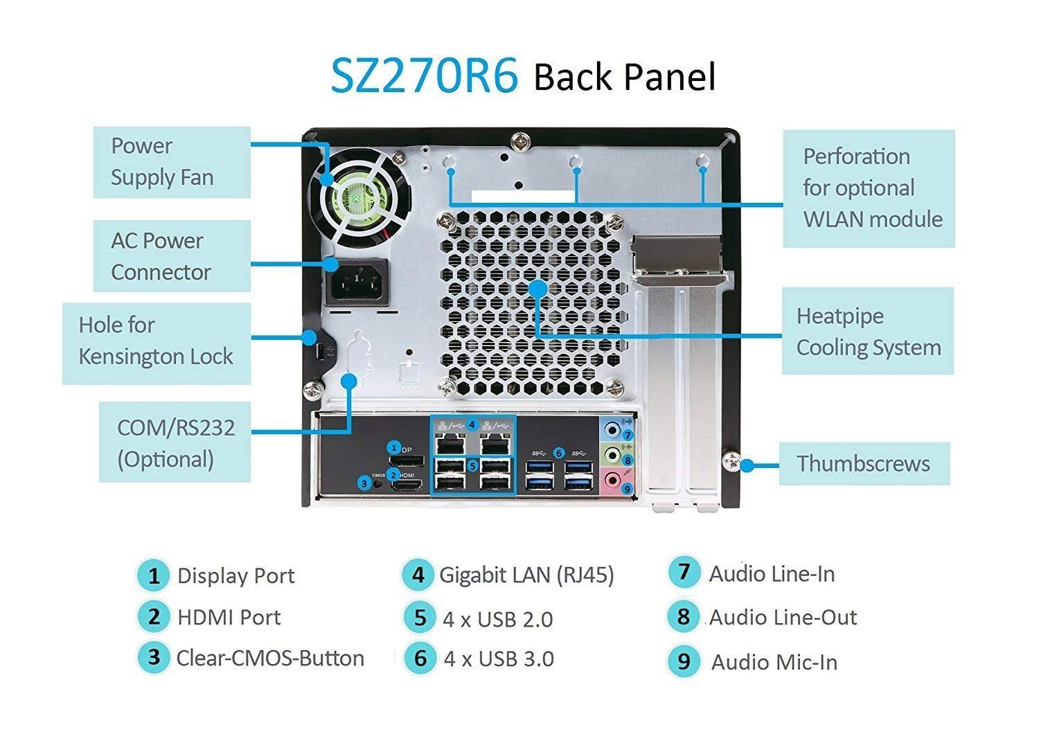 Shuttle SZ270R6 XPC Cube Barebone System