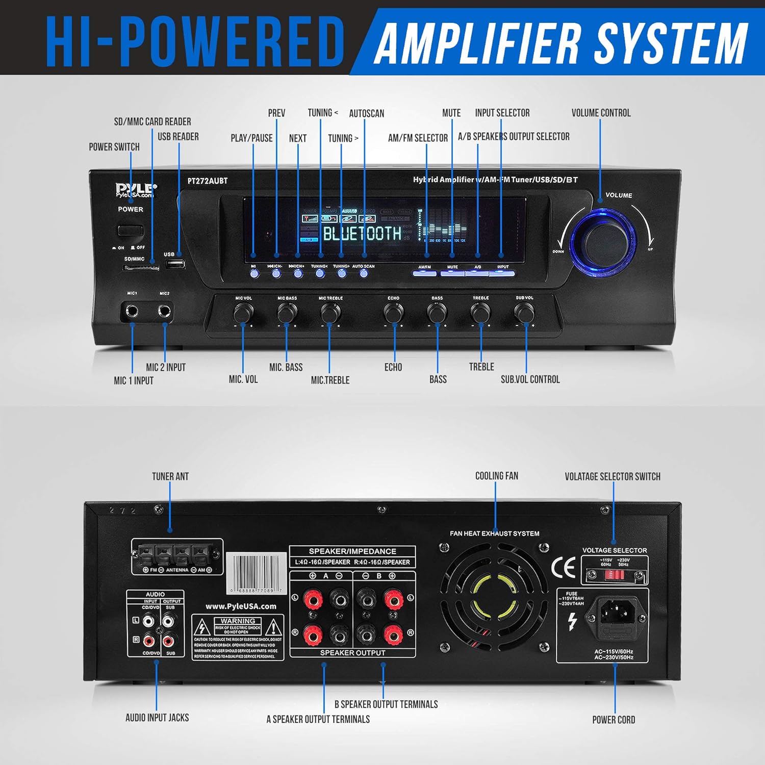 Wireless Bluetooth Audio Power Amplifier - 300W 4 Channel Home Theater Stereo Receiver with USB, AM FM, 2 Mic IN with Echo, RCA, LED, Speaker Selector - For Studio, Home Use - Pyle PT272AUBT