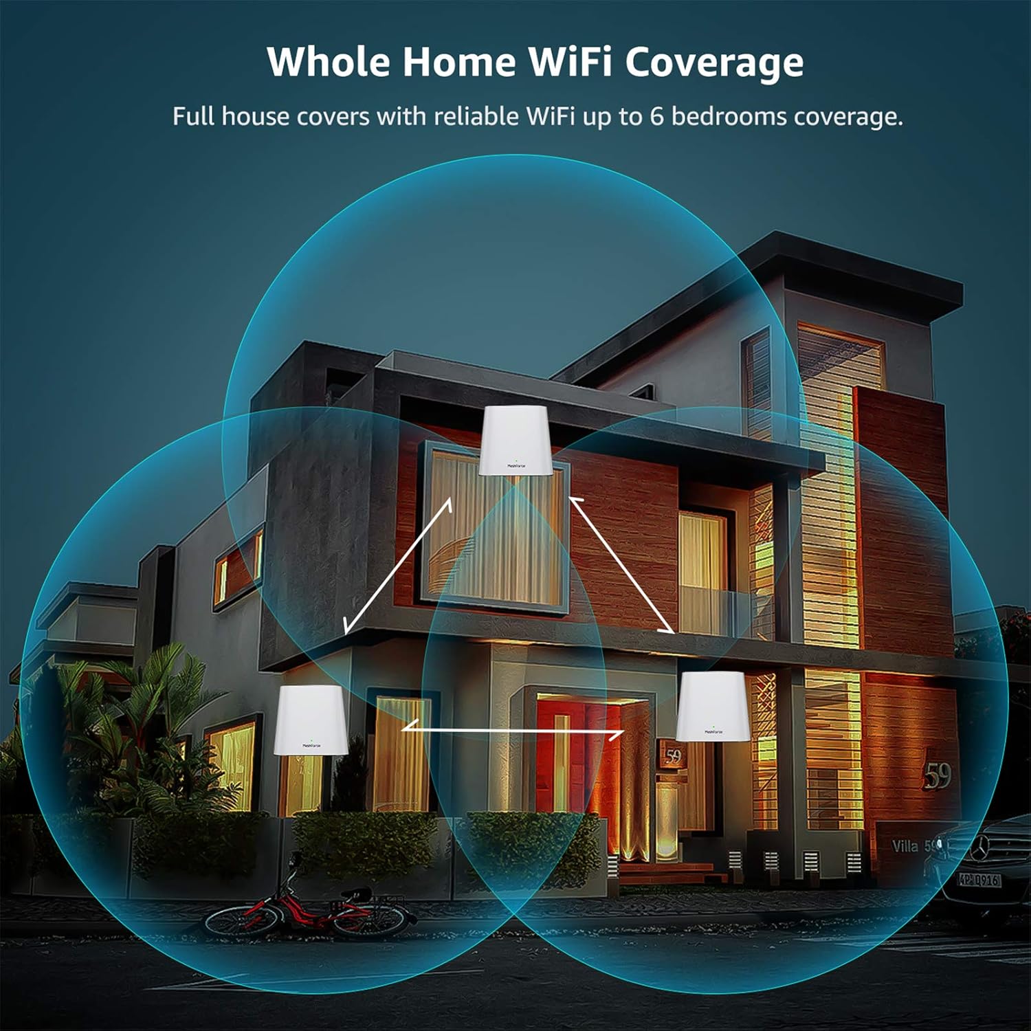 Meshforce M1 Mesh WiFi System, Whole Home WiFi Performance, WiFi Router Replacement, Max Wireless Coverage 6+ Rooms, Easy to Setup, Parental Control (3 Pack)
