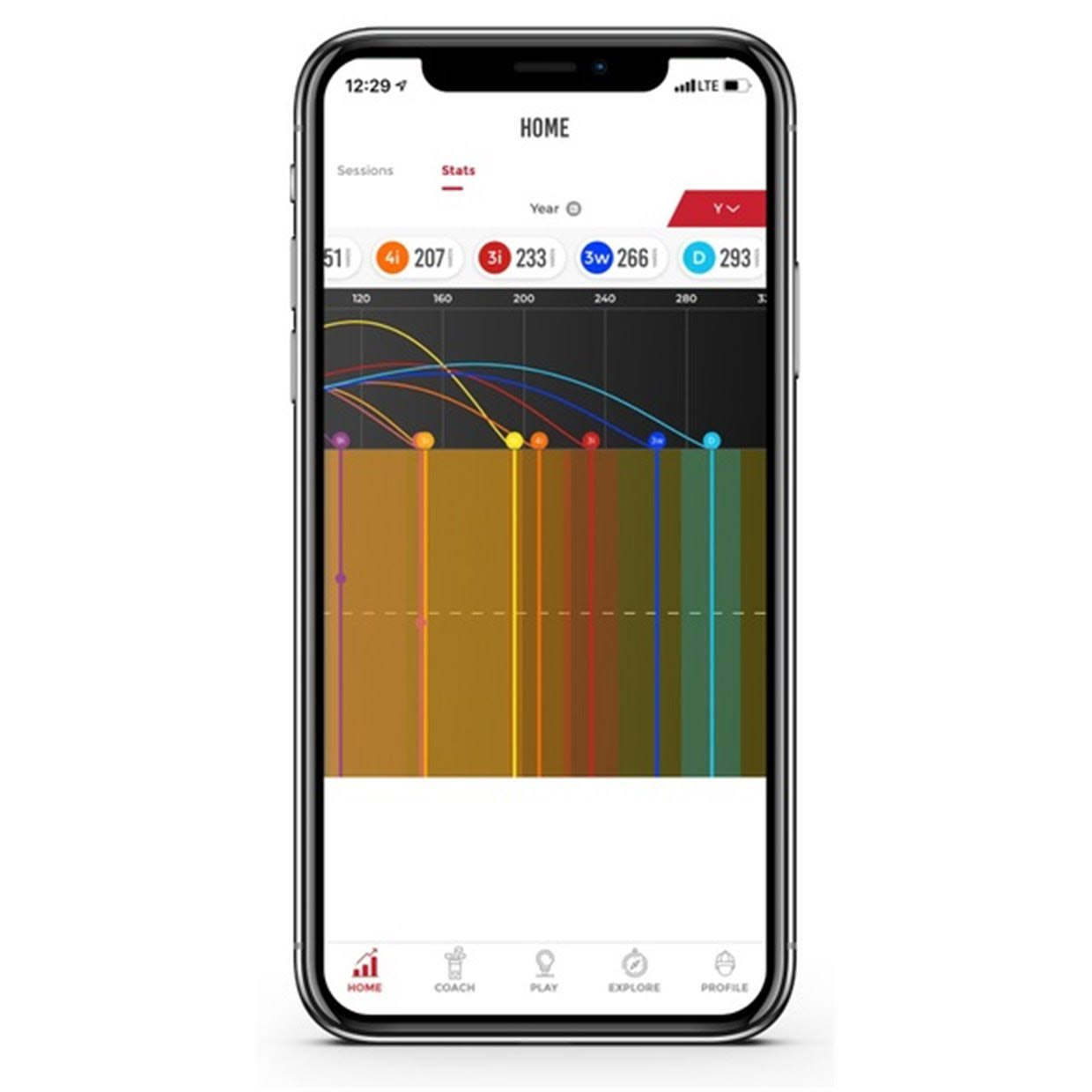 Rapsodo Golf Mobile Launch Monitor