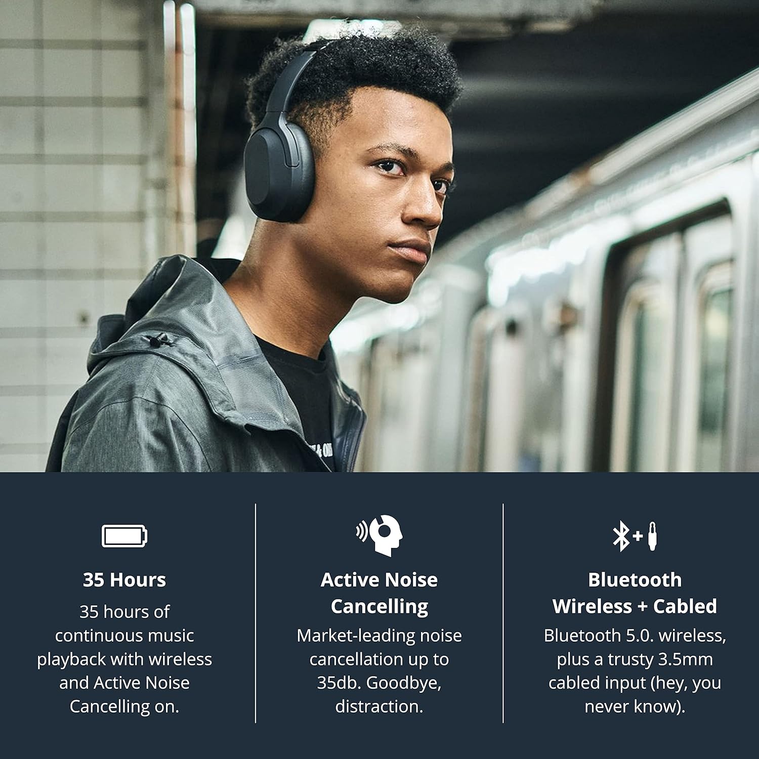 Status Flagship ANC Headphones | Built-in 4X Microphones | Over Ear Noise Cancelling Headphones | Wireless & Bluetooth + Cabled | Premium Foldable Headphones | 35 Hour Battery