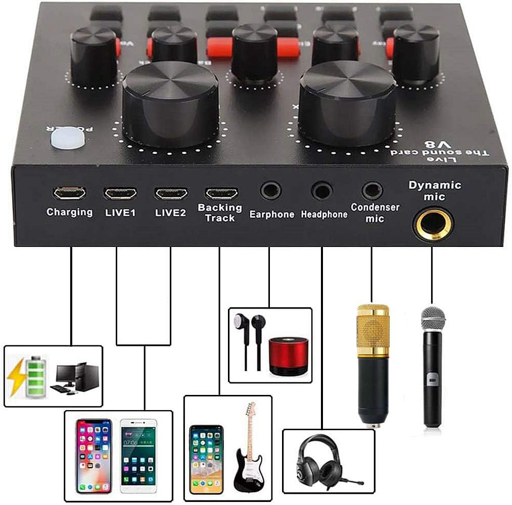 Podcast Equipment Bundle, BM-800 Podcast Microphone bundle with v8 Sound Card, Condenser Studio Microphonefor Laptop Computer Vlog Living Broadcast Live Streaming YouTube TikTok Pack of 2