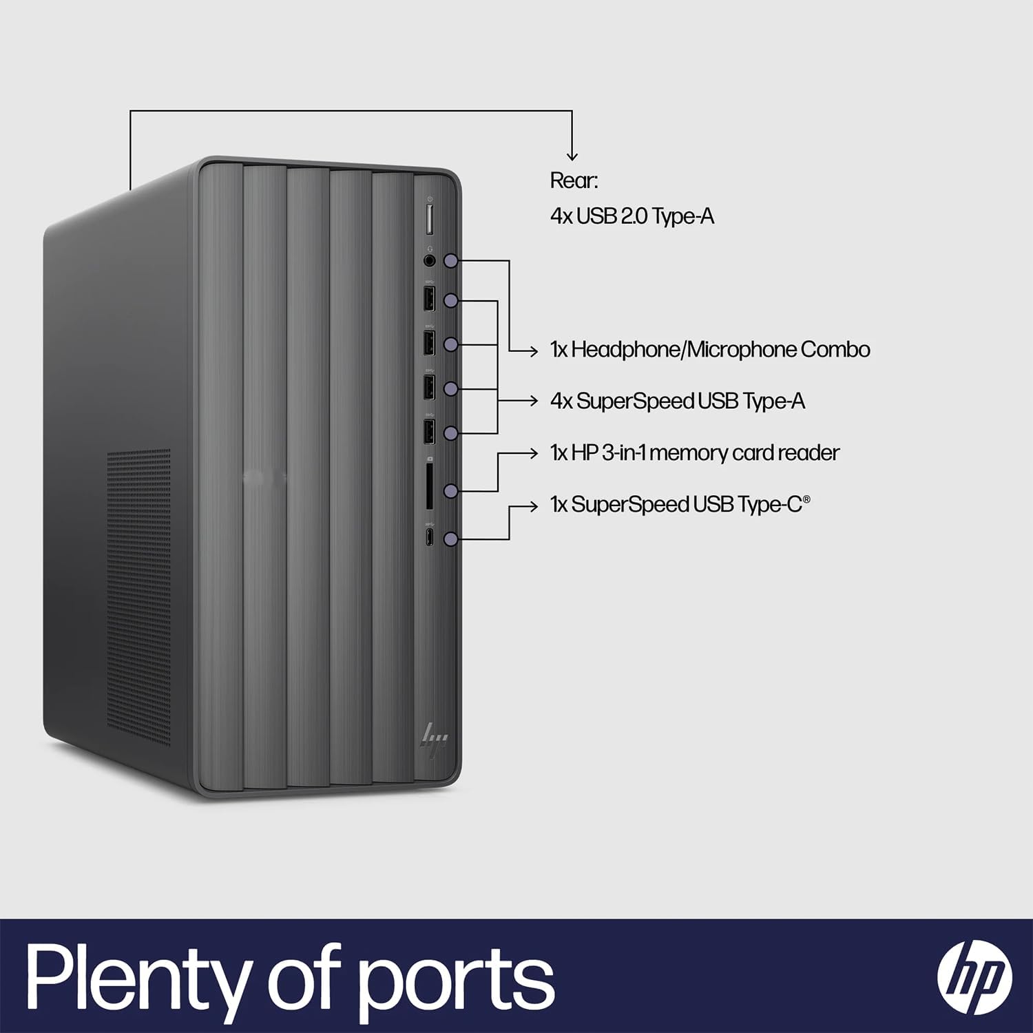 HP Business Envy i5 Tower Desktop, Intel i5-13400 Processor(Beat Intel i7-1255U), 64GB RAM, 1TB SSD, Wi-Fi 6, Windows 11 Pro, HDMI, RJ-45, Black, Wired Keyboard & Mouse