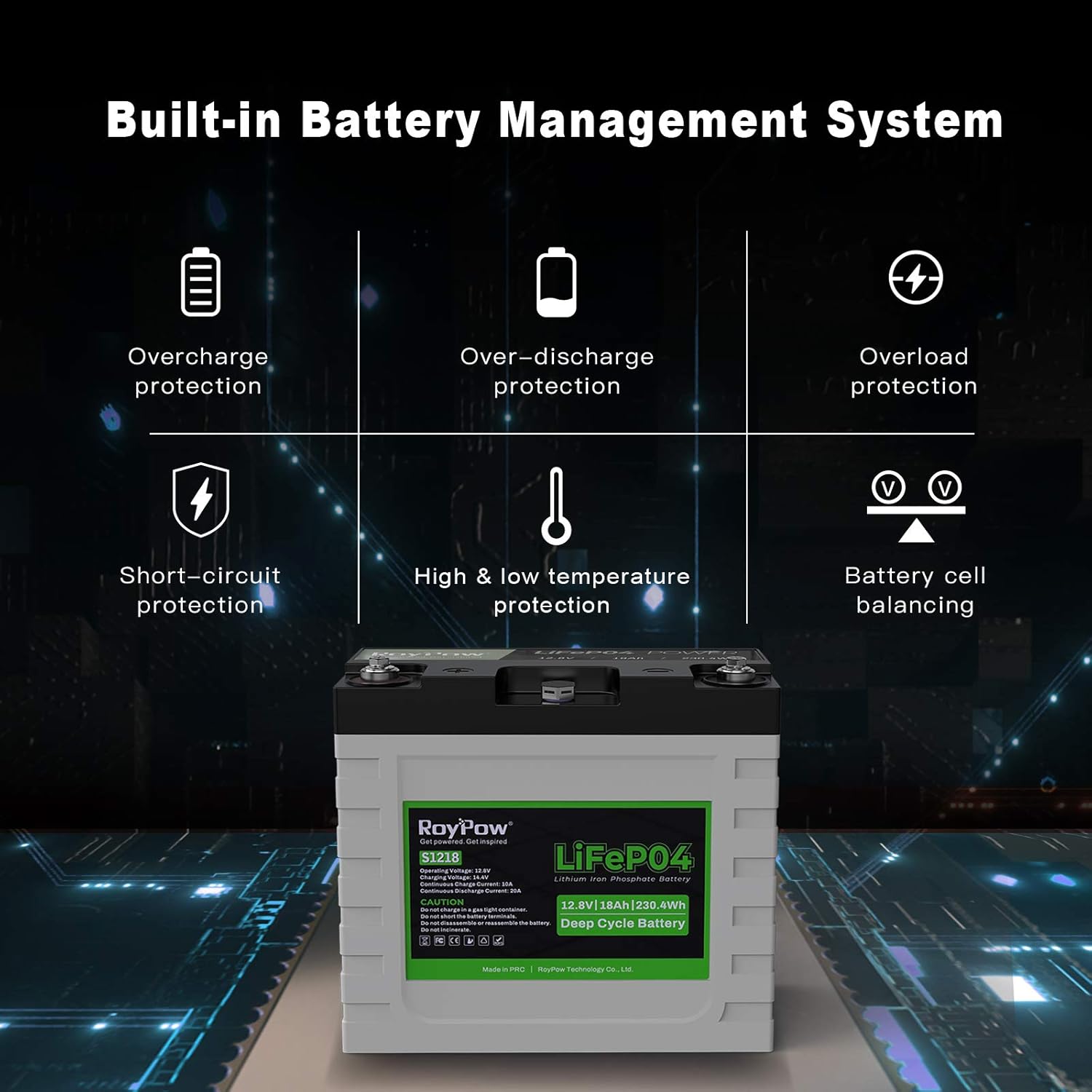 12V Lithium Battery 30Ah, RoyPow Deep Cycle LiFePO4 for RV, Solar Marine and Off-grid Applications