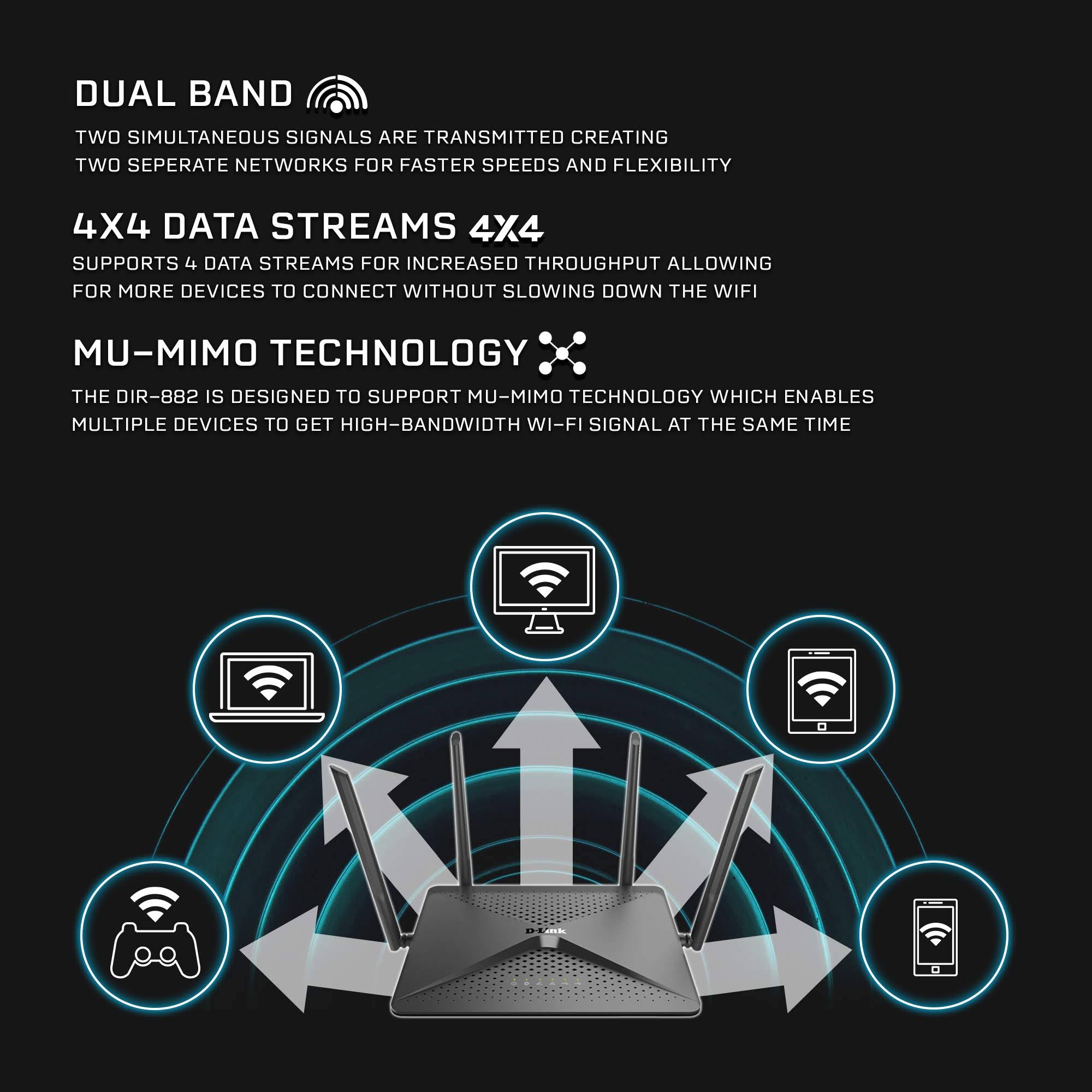 D-Link DIR-882 Wireless Router - 2533 Mbps - 2.4 GHz / 5 GHz - Gigabit Ethernet - 802.11b/a/g/n/ac