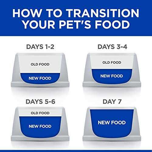 Hill's Prescription Diet Metabolic + Mobility Weight &amp; Joint Care Chicken Flavor Dry Dog Food - Pet Supplies online store