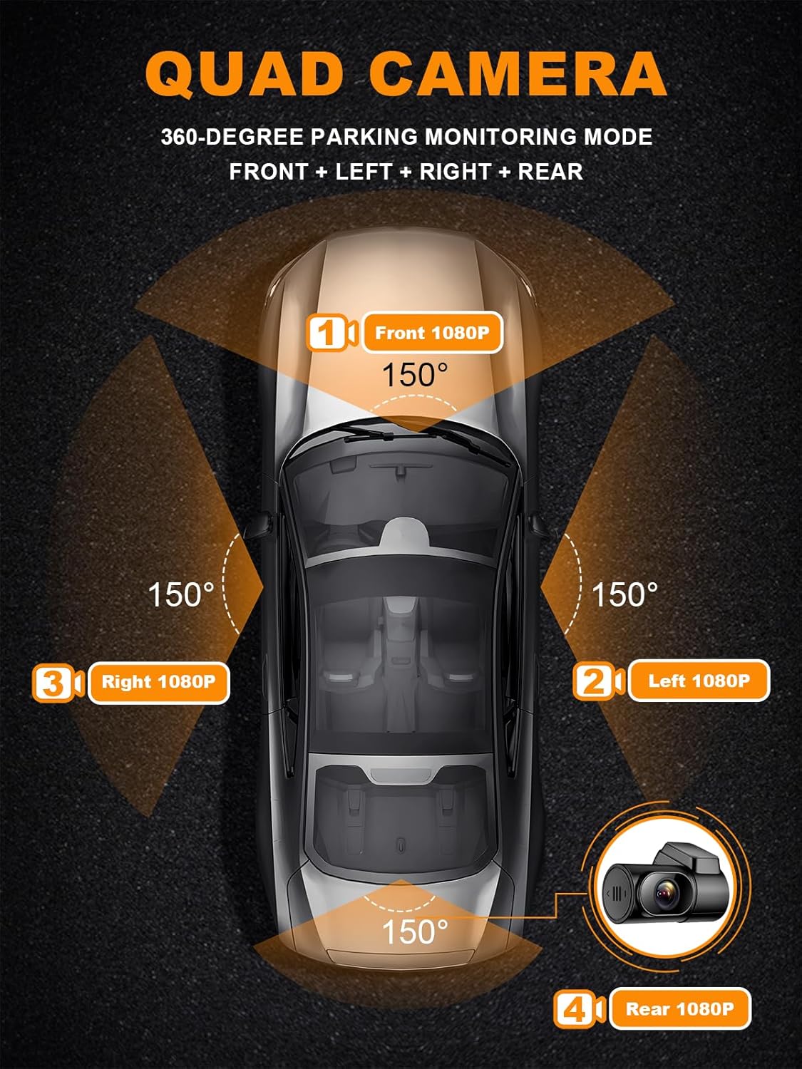 PRUVEEO 360 Degree View 4 Channel Dash Cam Front and Rear Inside Left Right, Dash Camera for Cars with CPL, Built-in GPS WiFi Night Vision, 24/7 Recording Parking Mode Monitor, Free 128G Card