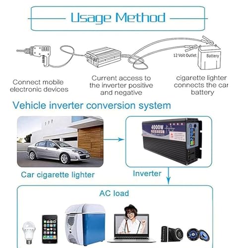 4000W Pure Sine Wave Power Inverter Dc 12V/24V to Ac 220V 230V 240V Converter Inverter with 2Ac Outlets Intelligent Safe Protections for Rv,Truck,Household