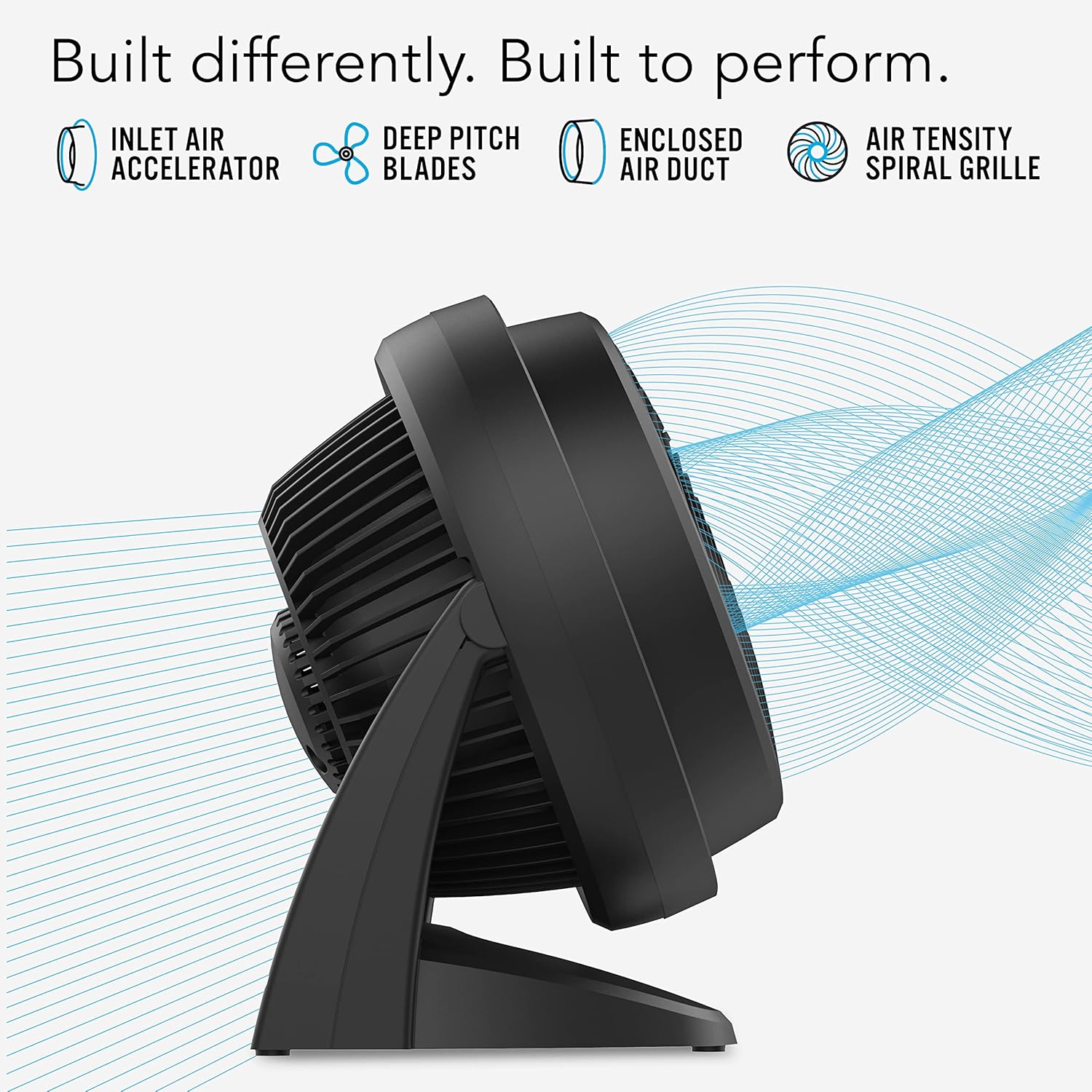 Vornado 630 Mid-Size Whole Room Air Circulator Fan & 460 Small Whole Room Air Circulator Fan with 3 Speeds, Black