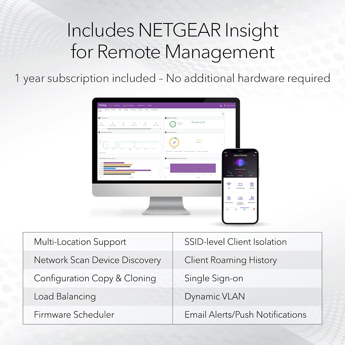 NETGEAR Wireless Access Point (WAC540) - Tri-Band AC3000 WiFi 5 Speed | Up to 600 Client Devices | 1 x 1G Ethernet LAN Port | MU-MIMO | Insight Remote Management | PoE+ or Optional Power Adapter