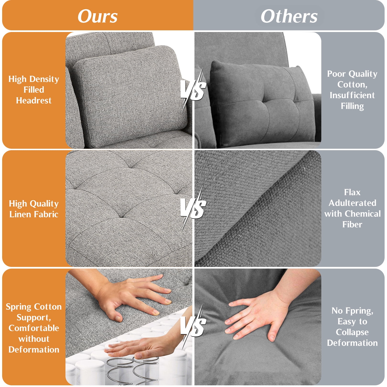 SEJOV Pull Out Sofa Bed 2 Seater Loveseats, Convertible Linen Sleeper Sofa Bed for Small Space with Adjsutable Backrest & Spring Support, Gray