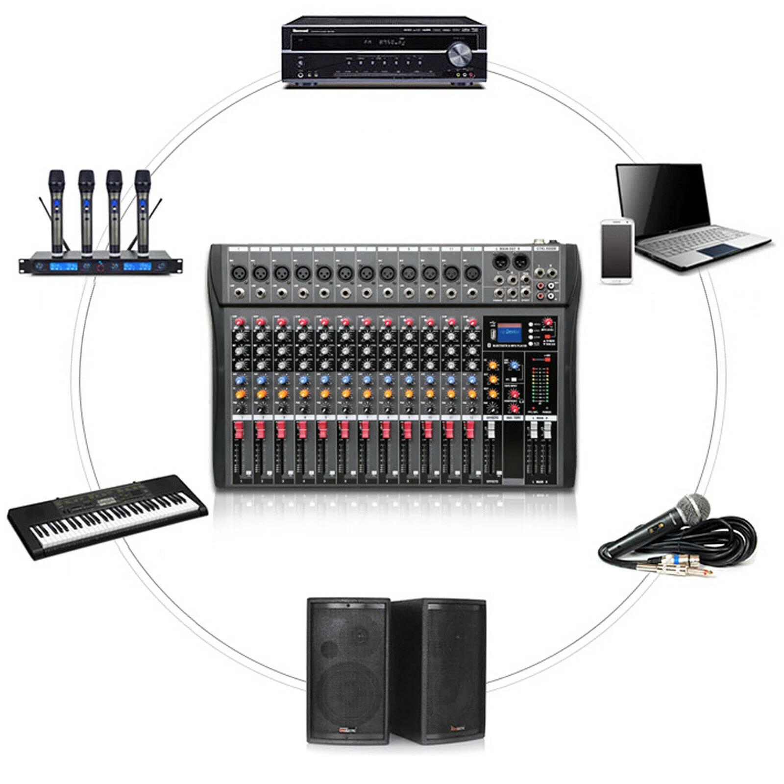 Fichiouy Pro 12Channel Audio Mixer Bluetooth USB DJ Sound Mixing Console Amplifier for Studio KTV