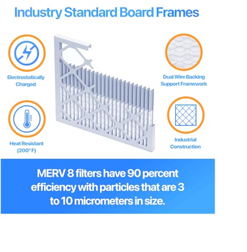 Filter King 16x25x4 Air Filter | 4-PACK | MERV 8 HVAC Pleated A/C Furnace Filters | MADE IN USA | Actual Size: 15.5 x 24.5 x 3.75"