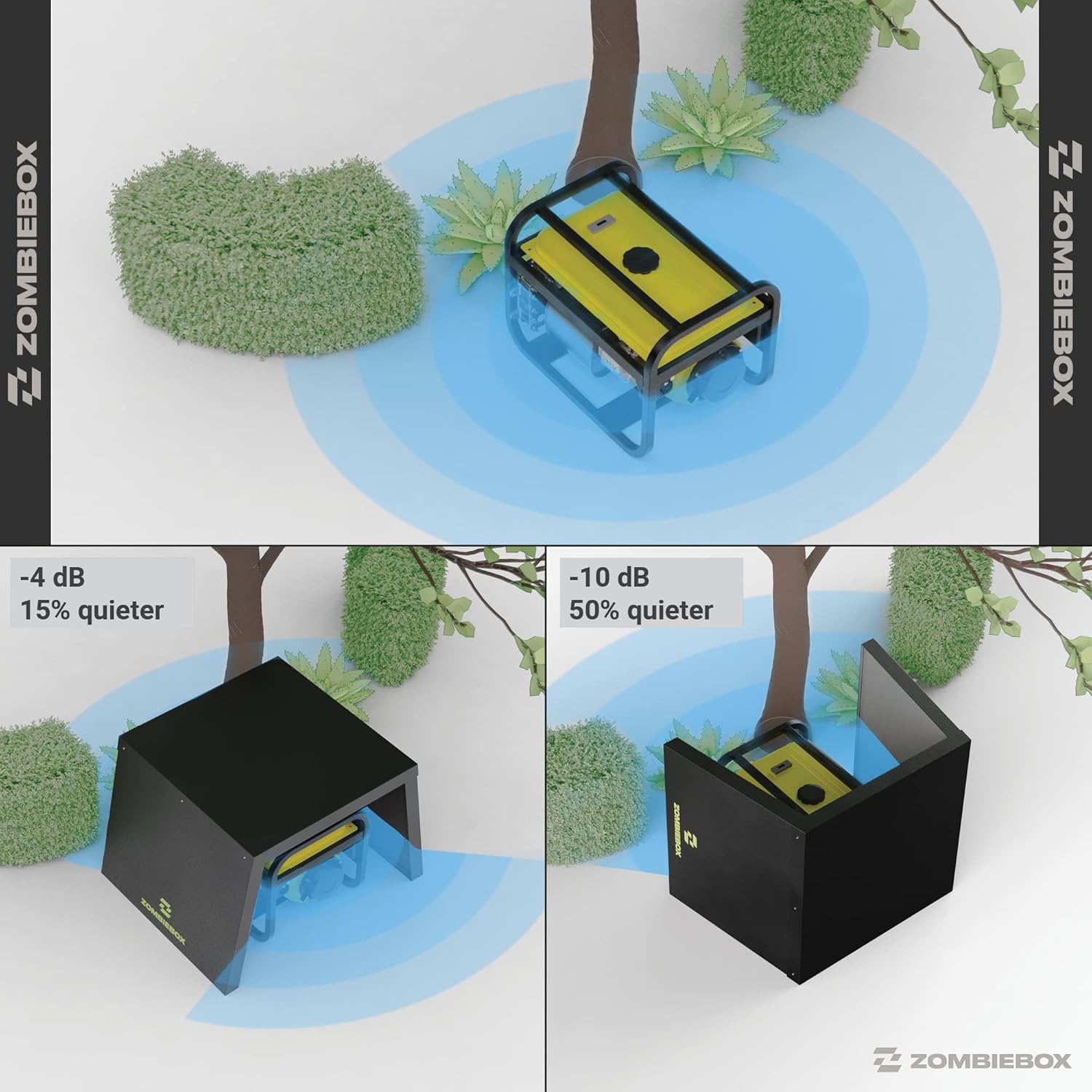 Zombiebox Generator Running Cover - Acoustic Barrier