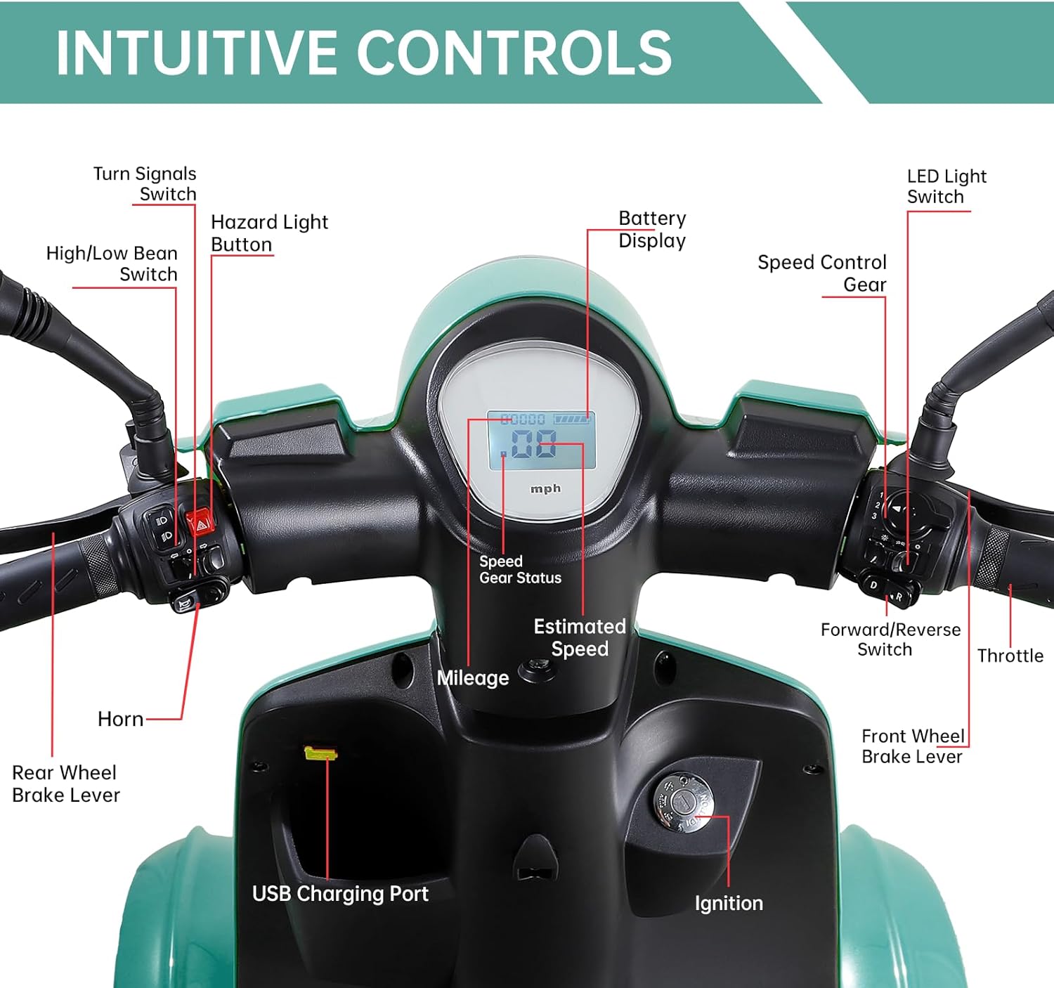 800W Heavy Duty 4 Wheel Mobility Scooters for Seniors & Adults 500lbs Capacity, Powered Mobility Scooters with 3-Speed Control & USB Charger Port, Under Seat Storage, Green