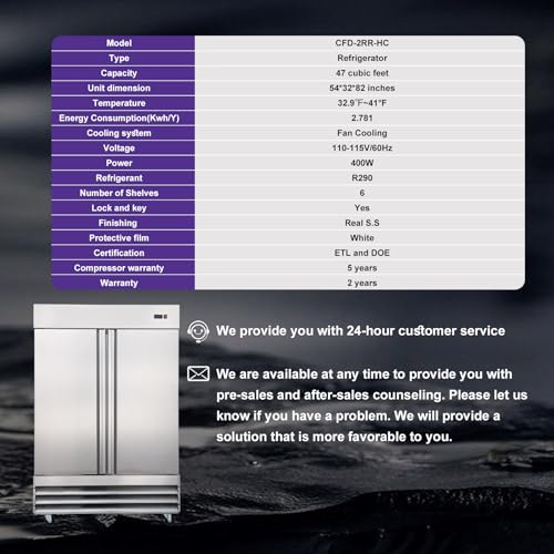 SMETA Commercial Refrigerators