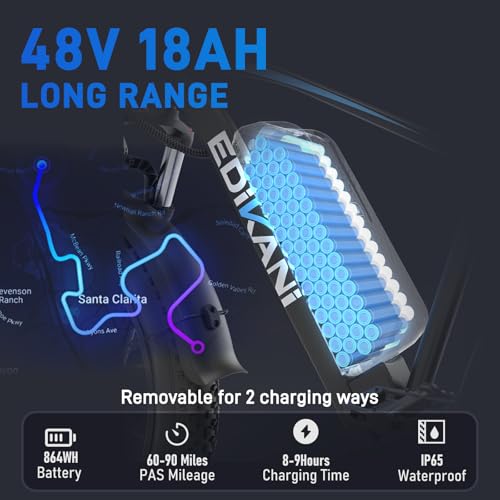 26" Electric Bike for Adults, 90 Miles 34MPH Fast E Bike for Men, Peak 1500W Fat Tire Ebike for Adults Electric with 48V 864WH Removable Battery, ON/Off Road E Bicycle with Brake Light