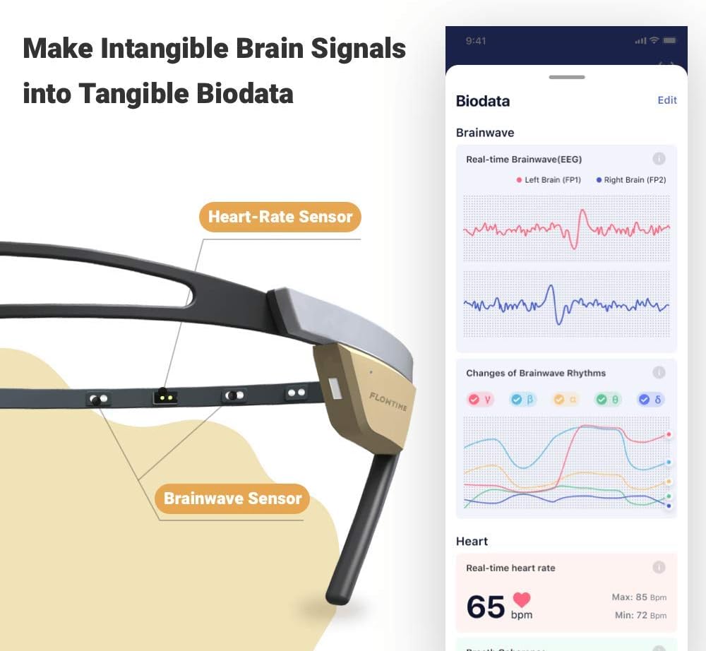 Flowtime: Biosensing Meditation Headband - Meditation Tracker - Heart Rate and Brainwave Sensors to Measure Breath, HRV, Pressure, Focus and Calm States