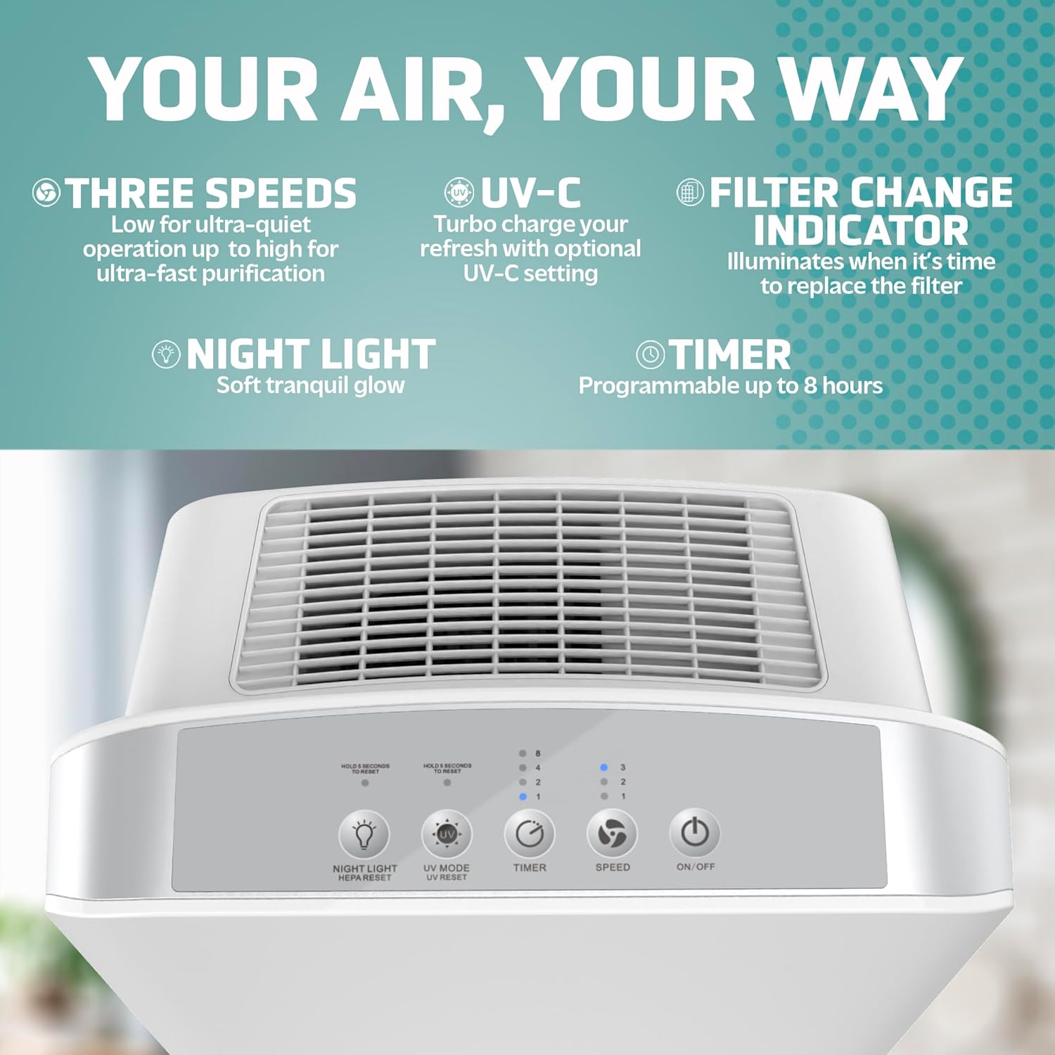 GermGuardian Air Purifier with HEPA 13 Filter, Removes 99.97% of Pollutants, Large Room up to 1760 Sq. Foot Room in 1 Hr, UV-C Light Helps Reduce Germs, Zero Ozone Verified, 21", White, AC5900WCA