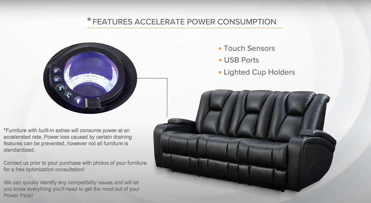 E6 Power Pack- 6000mAh Rechargeable Lithium Ion Battery Supply for Power Motion Recliner, Sofa, and Sectional Home Furniture