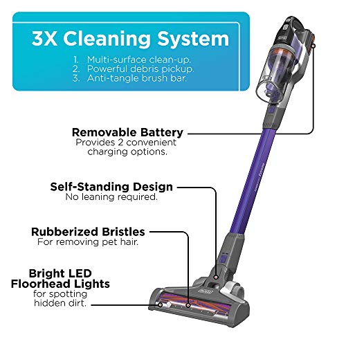 BLACK+DECKER BSV2020G POWERSERIES