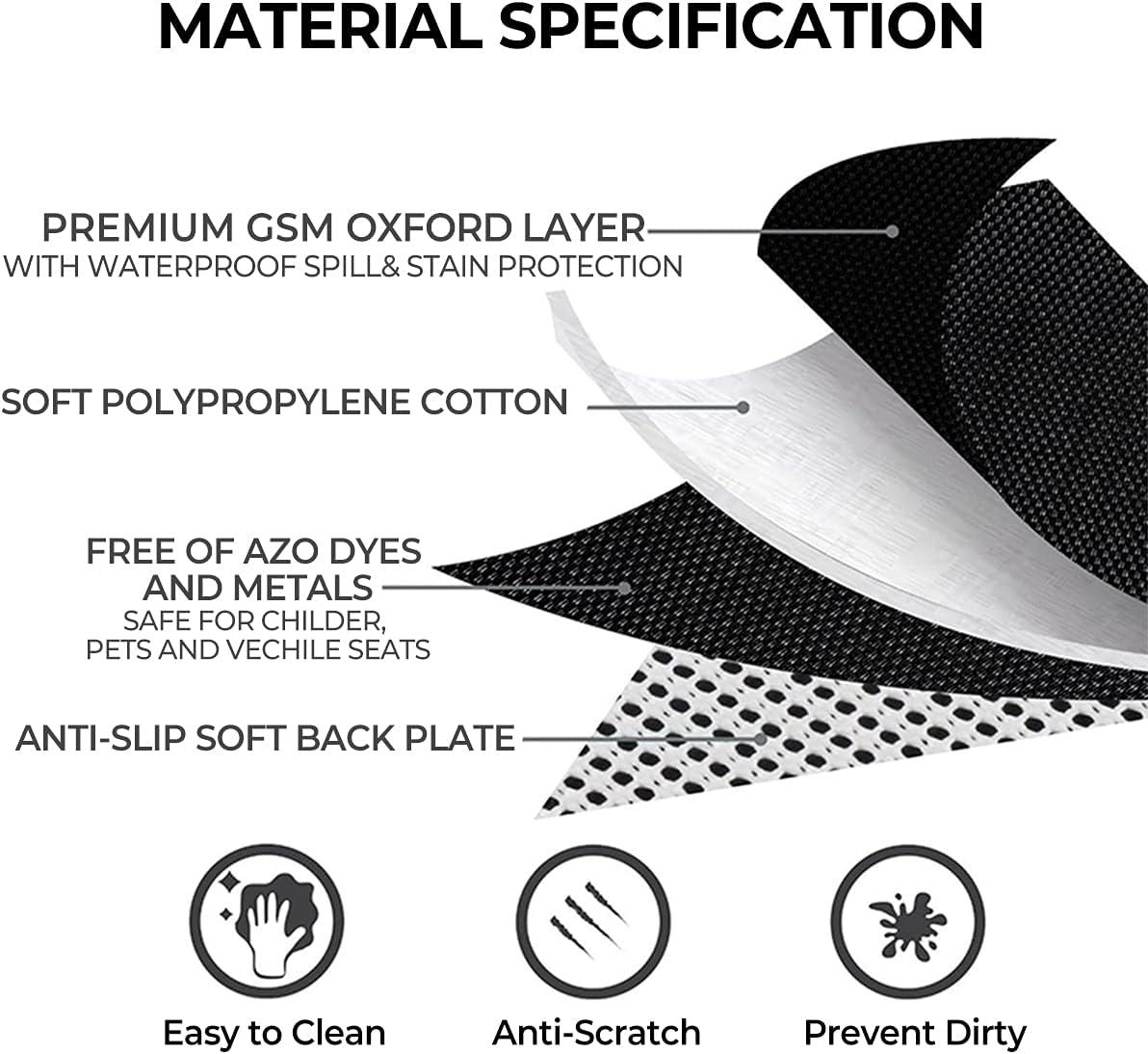 BMZX Tesla Model Y Trunk Mat Cargo Liner for Dogs Waterproof Pet Cargo Cover Dog Seat Cover Mat Fit 2021 2020 Model Y
