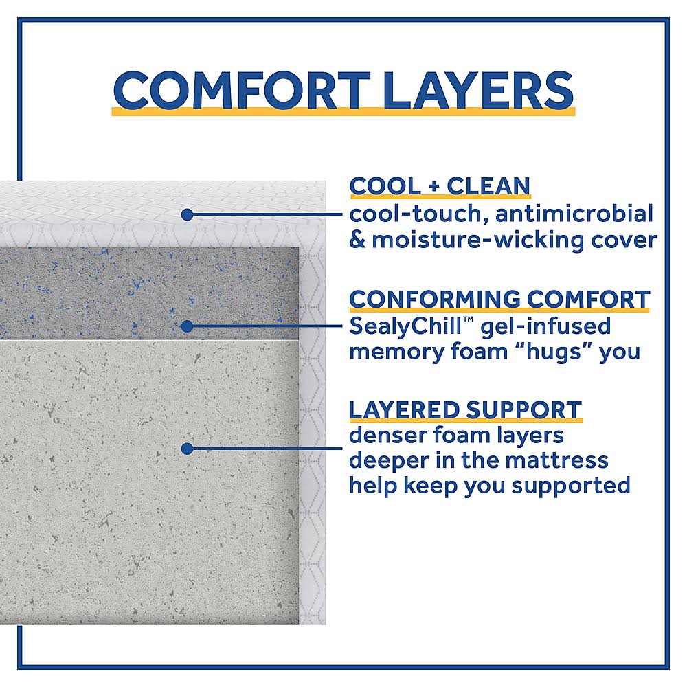 Sealy 8x22 Memory Foam Mattress-in-a-Box with Cool u0026 Clean Cover - Queen