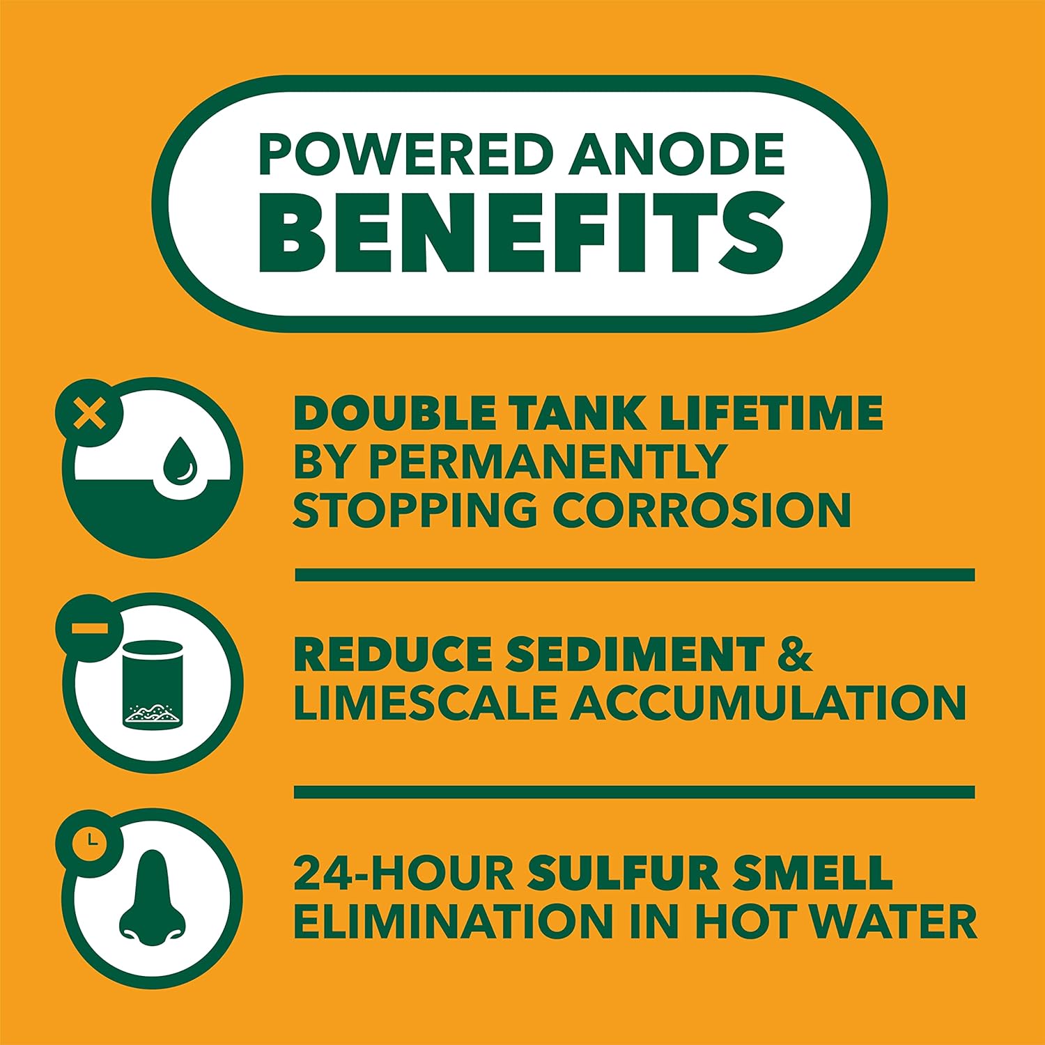 Corro-Protec? Powered Anode Rod for Water Heater, 20-Year Warranty, Eliminates Rotten Egg/Sulfur Smell within 24 hours, Stops Corrosion and Reduces Limescale, Electrical Anode Rod Made of Titanium